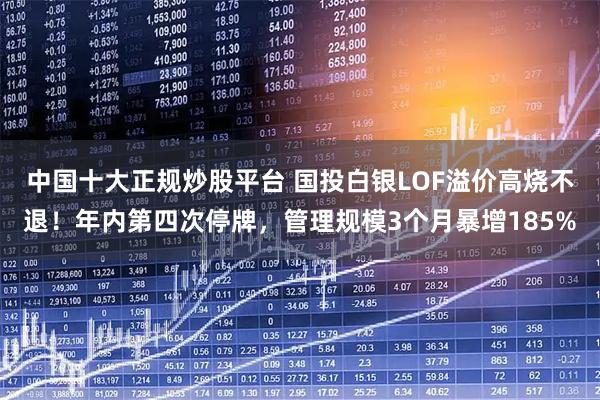 中国十大正规炒股平台 国投白银LOF溢价高烧不退！年内第四次停牌，管理规模3个月暴增185%